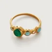 Mix Gems Eternity Ring 2